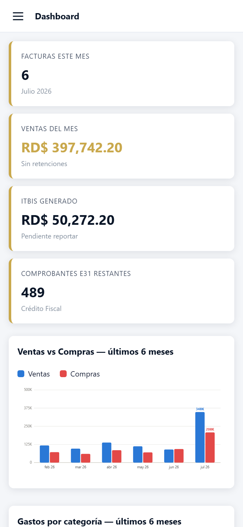Vista móvil del panel: funciona en el celular sin instalar nada